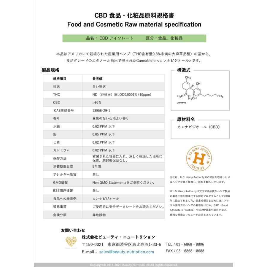 期限切迫品11月末 15袋まとめ販売 CBDサプリメント【ネルカンナ】 カンナビジオール 60粒（計600mg含有） 1〜2ヶ月分 CBD 薬局×製薬企業_画像4