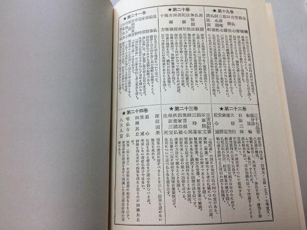 ●P543●正法眼蔵全講●全24巻完結●岸澤惟安●大法輪閣●昭和47-49年●月報付き●仏教弁道話現成公案山水経法華転法華古鏡神通阿羅漢●即_画像7