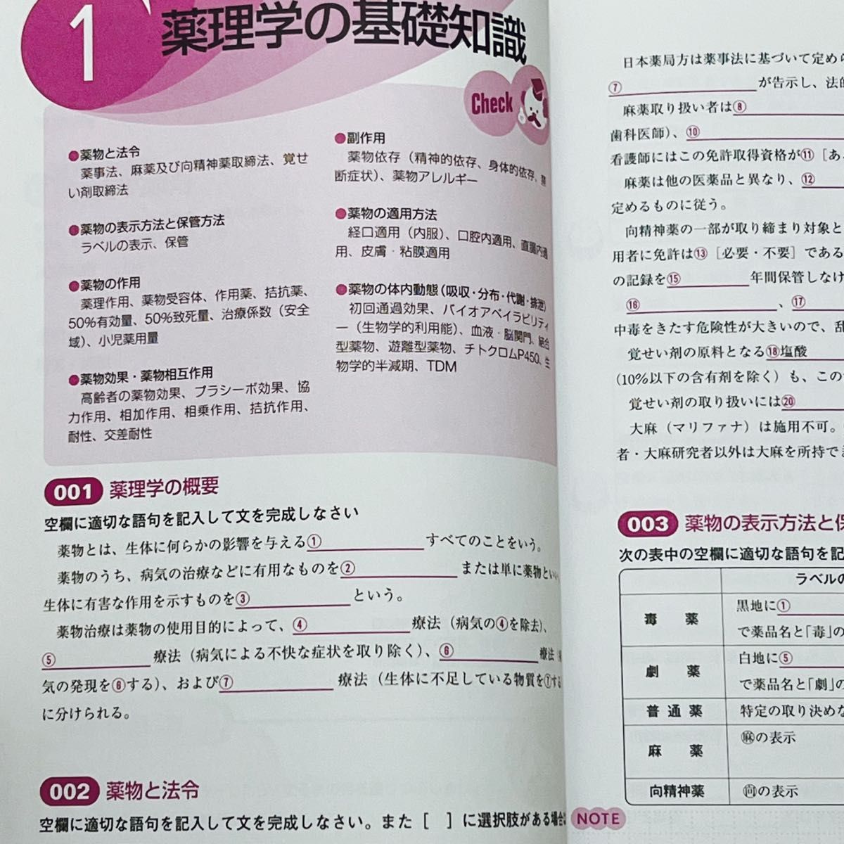 薬理学　パワーアップ　問題演習　薬理学　問題集　国試　薬剤師　国家試験対策