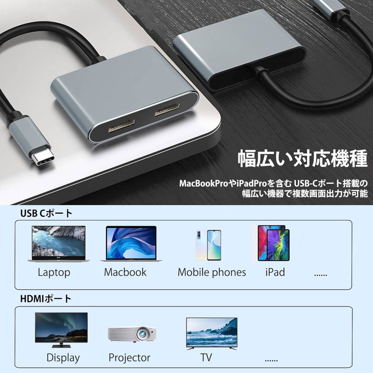 送料無料★USB C HDMI 変換アダプタ HDMI Type-C デュアル HDMI 拡張 2画面出力【4K@60Hz映像出力+ Thunderbolt3対応】HDMI USB 変換_画像4