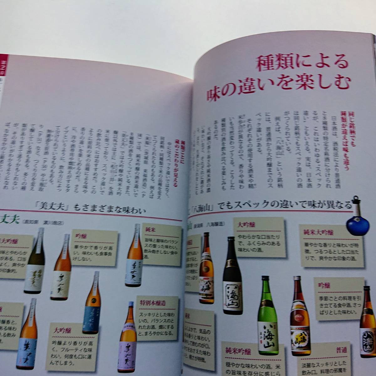 『日本酒事典 -味わいチャートで解説！日本酒厳選250銘柄-』はせがわ酒店・長谷川浩一監修_画像4