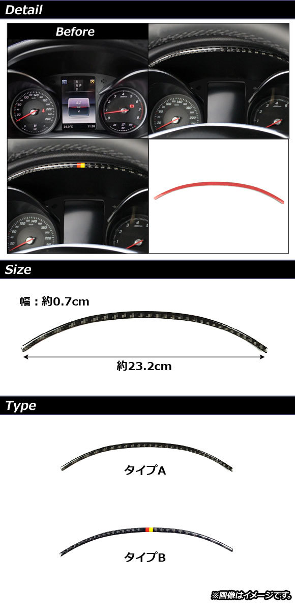 メーターガーニッシュ メルセデス・ベンツ Cクラス W205 ブラックカーボン調 Aタイプ カーボンファイバー製 AP-IT878-A_画像2