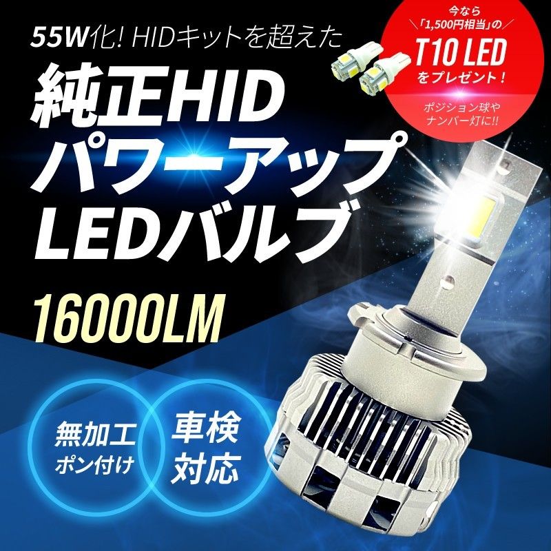 HIDより明るい□ クラウン ロイヤル / AWS GRS 200系 210系 D4S HID LED化  爆光LEDヘッドライト
