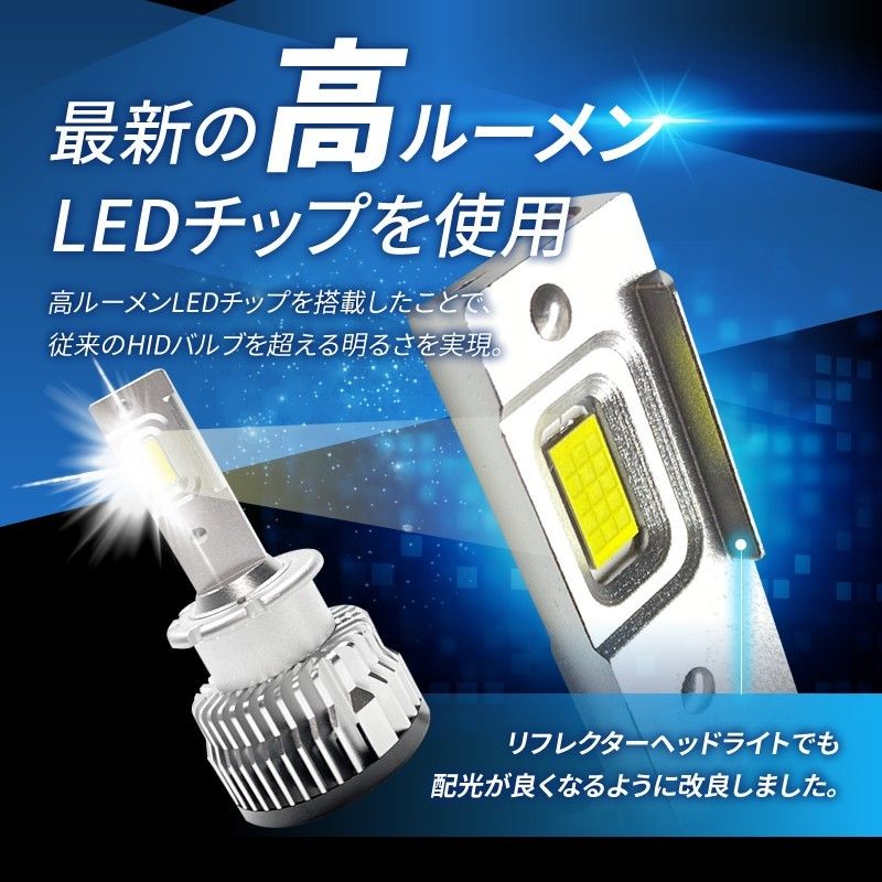 HIDより明るい□ センチュリー / GZG50 / D4R 純正HID LED化 交換 爆光 LEDヘッドライト バルブ