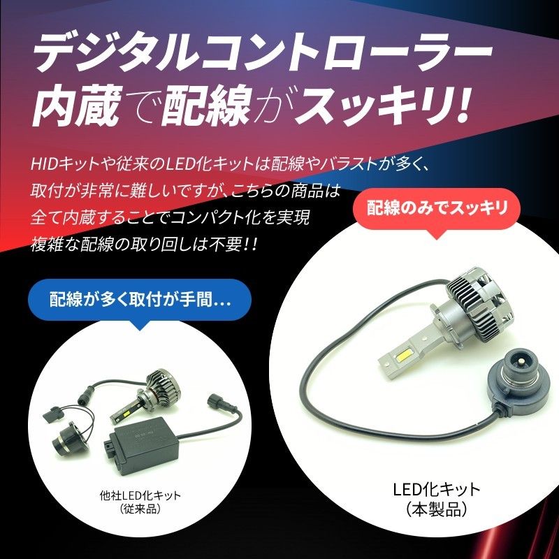 HIDより明るい□ センチュリー / GZG50 / D4R 純正HID LED化 交換 爆光 LEDヘッドライト バルブ