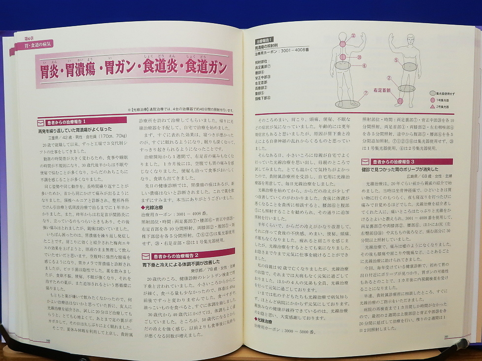 可視総合光線療法 実践治療 報告集　黒田一明　光線研究所　コウケントー_画像3