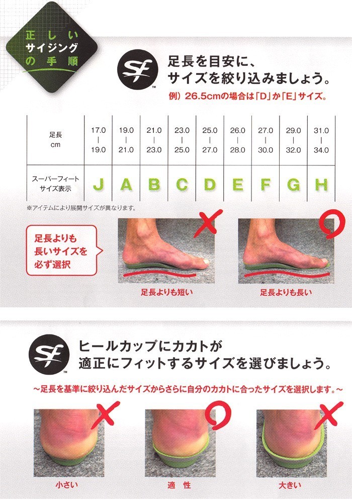 健康グッズ　☆　シューズ用品　貴重　SUPER feet　スパーフィート　靴中敷き　インソール　緑・グリーン　サイズD　スポーツ　通勤通学_画像8