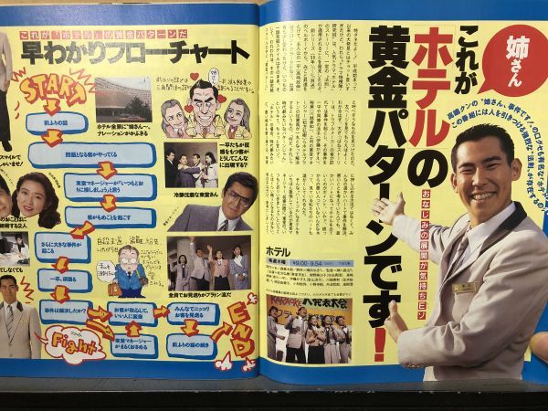 ザ・テレビジョン 1992年3/13・10号 森高千里・鈴木保奈美・三上博史・仲村トオル・洞口依子・ブルーハーツ・小泉今日子・宮沢りえ・ウンナ_画像2