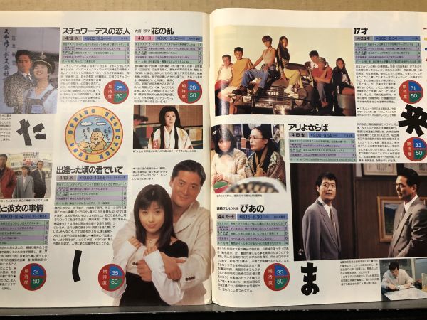 ザ・テレビジョン 1994年4/8・14号 矢沢永吉・唐沢寿明・三上博史・浅野ゆう子・安田成美・とんねるず・ダウンタウン・西田ひかる・安達祐_画像4