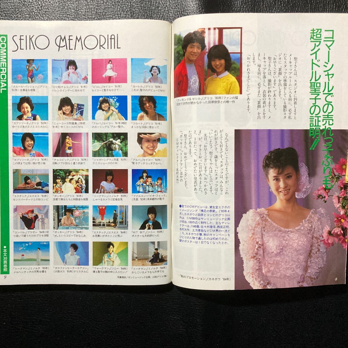 週刊TVガイド 1985年6月28日号 松田聖子 明石家さんま　西川きよし_画像4