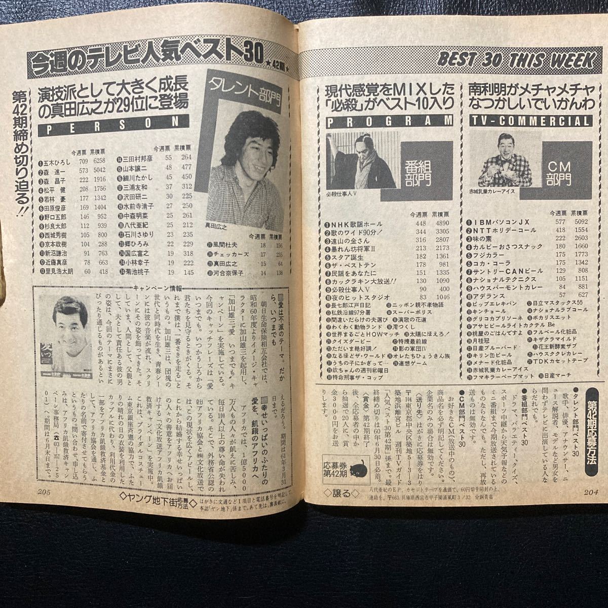 週刊TVガイド 1985年6月28日号 松田聖子 明石家さんま　西川きよし_画像8