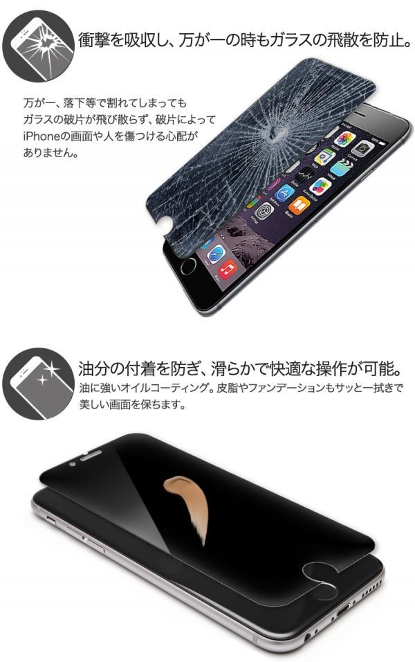 2枚セット★送料無料★iPhone12 Proアイフォン12 プロ 覗き見防止 強化ガラスフィルム 液晶保護フィルム　カバー　限定セール　国内配送_画像4