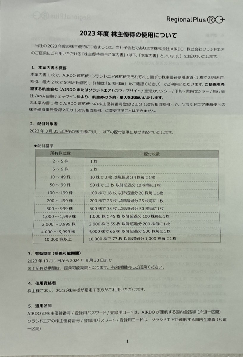 Regional Plus 株主優待券 AIRDO Solaseed Air エアドゥ ソラシドエア 1枚_画像3