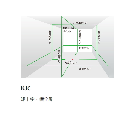 タジマ レーザー墨出し器 ZEROG2LN-KJC 正規登録販売店 メーカー直送品 送料無料_画像6