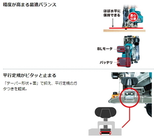 マキタ 125mm 充電式 防じんマルノコ KS514DZ 本体のみ 18V 新品_画像4