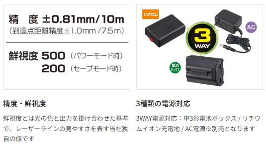 タジマ レーザー墨出し器 ZEROG2LN-KJC 正規登録販売店 メーカー直送品 送料無料_画像5