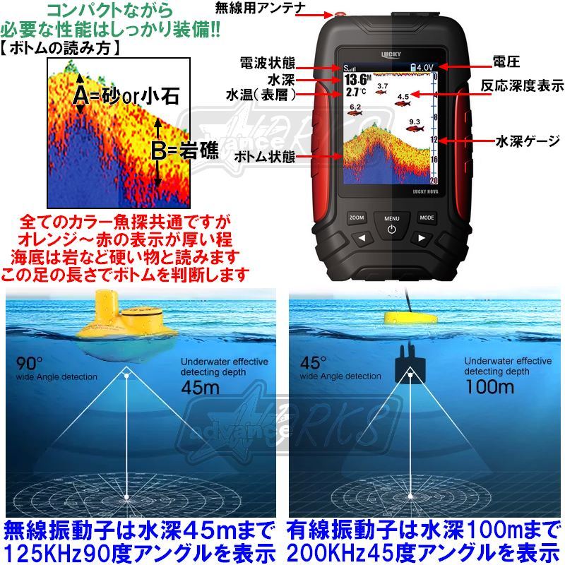 魚群探知機 fishfinder FF168LIC2フィッシュファインダー 最新版!無線/有線デュアル振動子付き水深100m対応 ハンディ魚群探知機_画像4