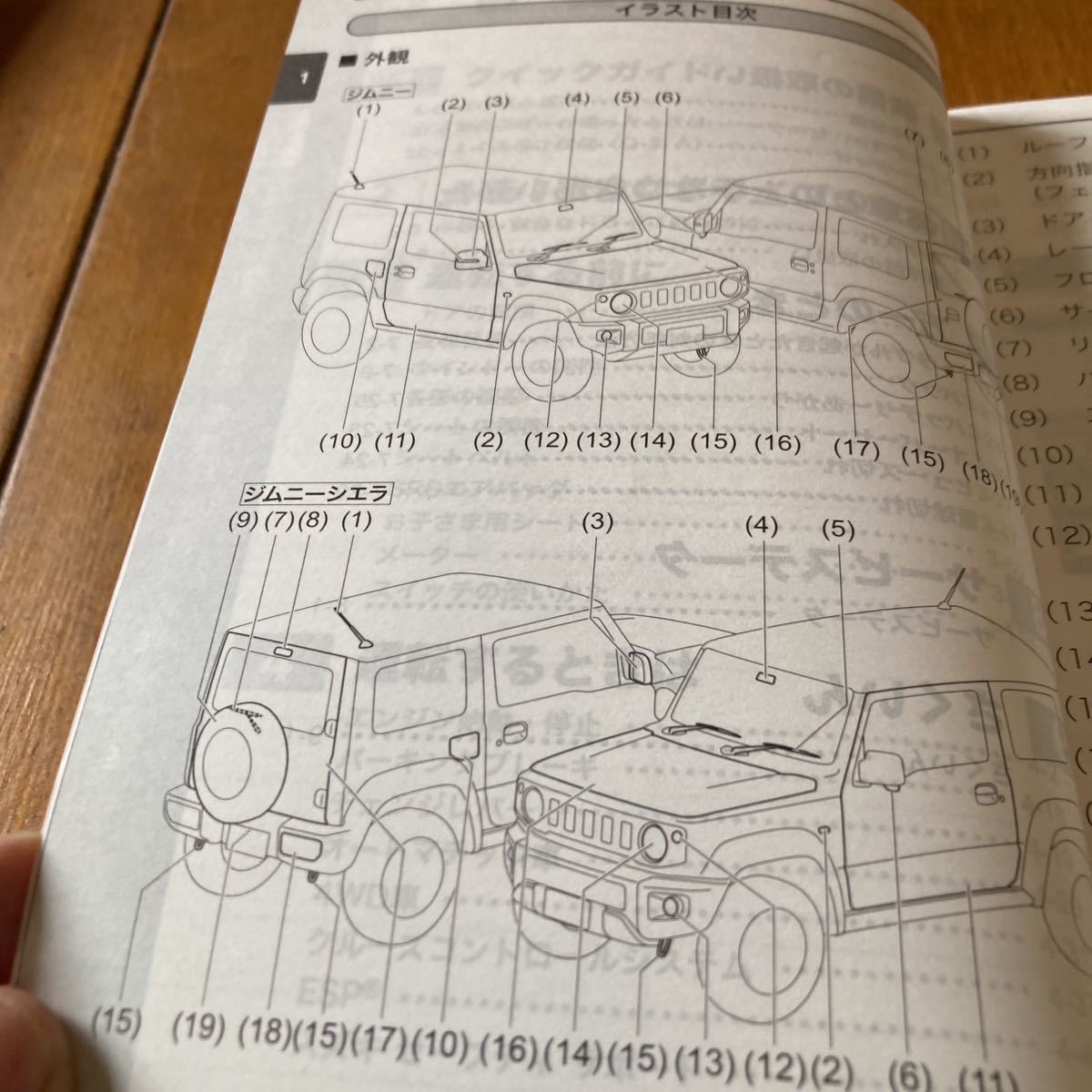 10. スズキ ジムニー　シエラ　jb64 74 取扱説明書 2018/7 99011-77R01_画像4