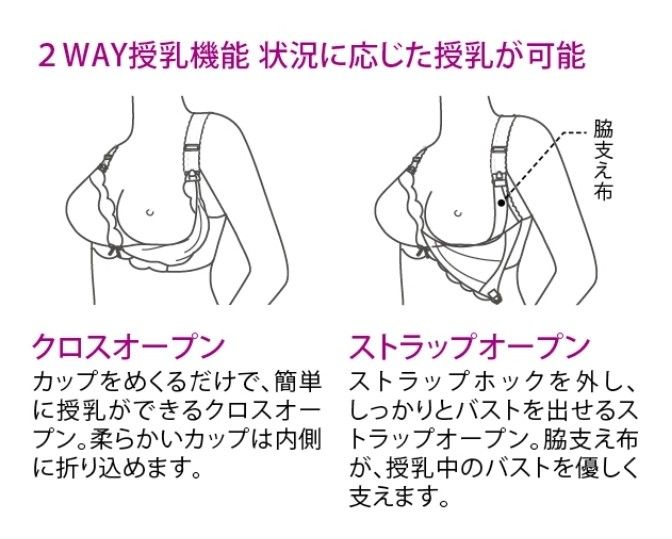 シャルレ マタニティブラジャー ＤＦ―Ｍ 