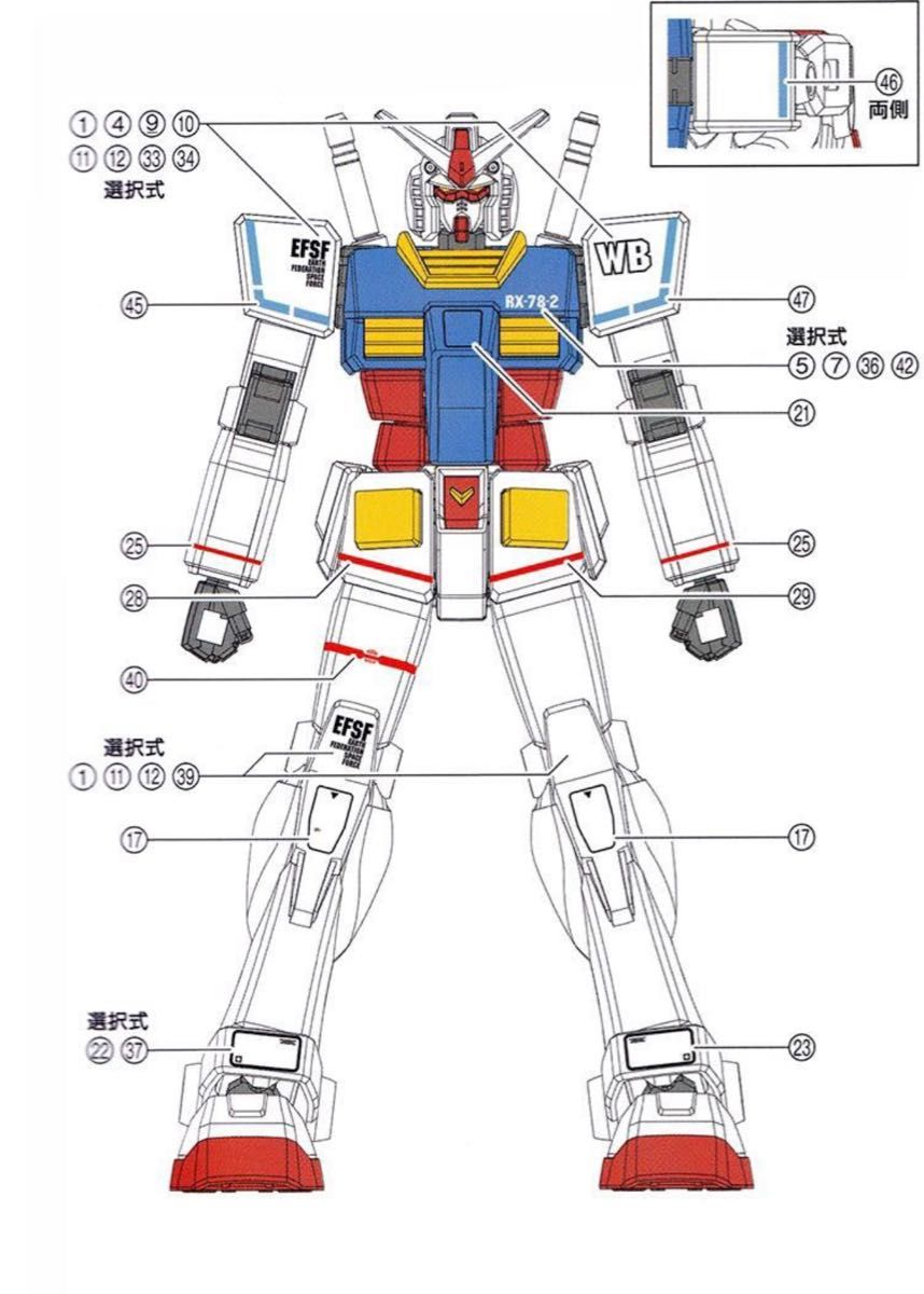 GUNDAM NEXT FUTURE限定 EG RX-78-2 ガンダム クラシックカラー デカール付 1/144 ガンダムベース