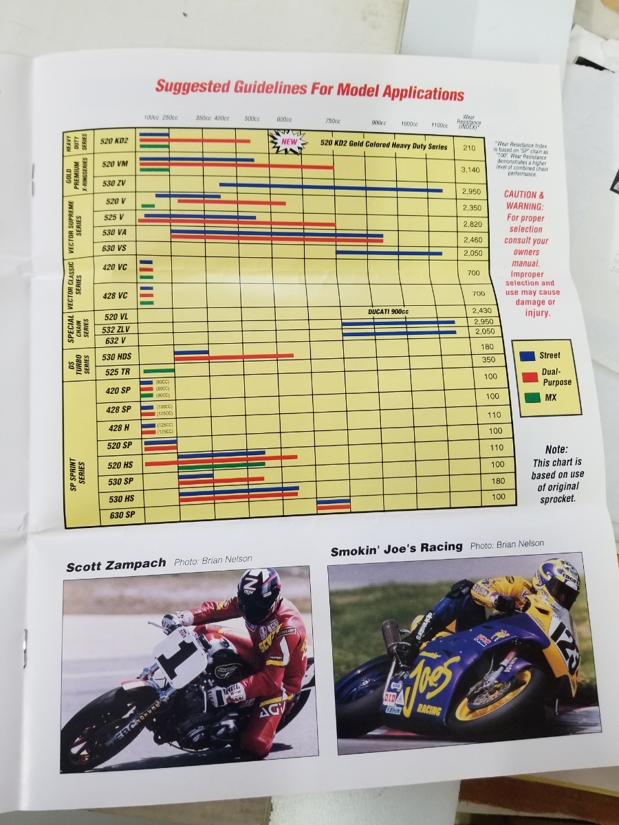 1997 D.I.D Racing Chain カタログ_画像5
