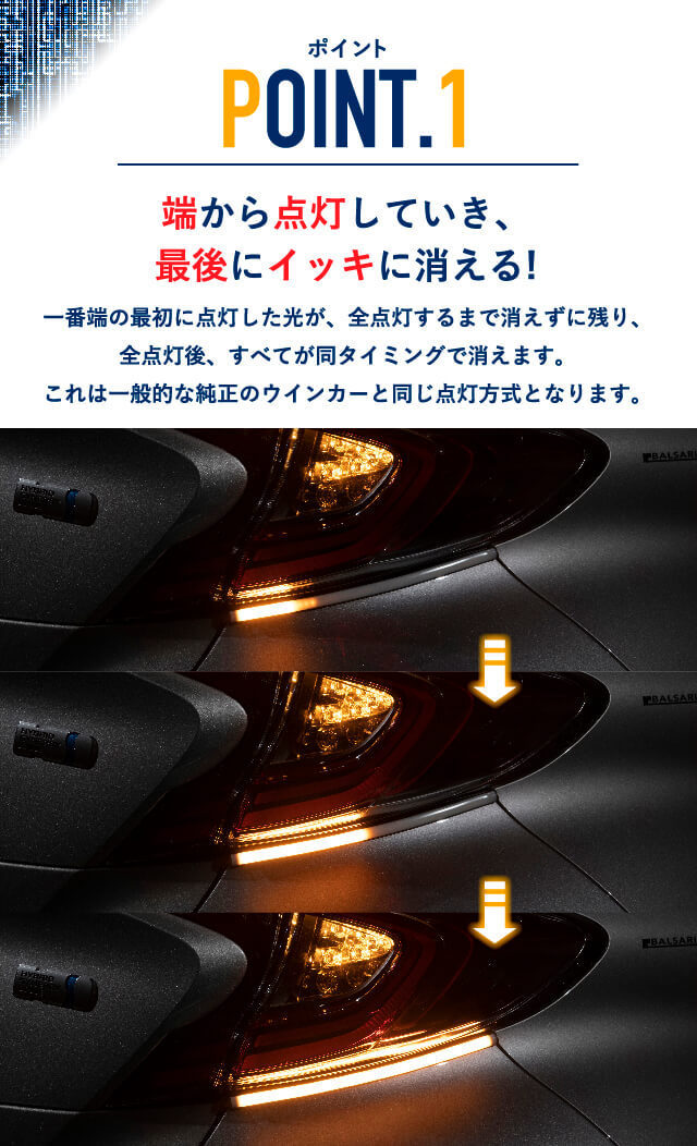 【新品】シーケンシャルウインカー LED 流れる テープライト「12V 20センチ 32連 2本セット」ホワイトチューブ 保証半年 20cm LED32個_画像4