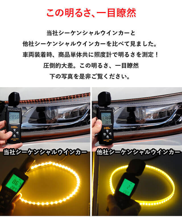 【新品】シーケンシャルウインカー LED 流れる テープライト「12V 20センチ 32連 2本セット」ホワイトチューブ 保証半年 20cm LED32個_画像2