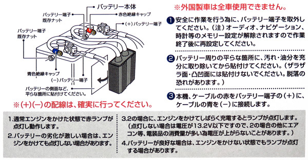 バッテリー劣化防止 サンダーアップ 車 サルフェーション除去 蓄電能力の回復 バッテリー寿命の延長 パルス発生器/ブレイス BX-10_画像3