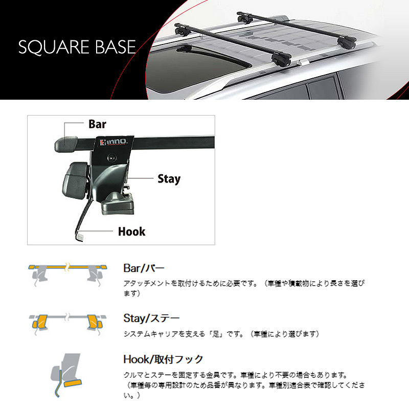 訳あり INNO キャリア車種別セット ekワゴン H82W H18.9～H25.6 ルーフレール無し車用 INSUT + INB117 + K281 ht_画像2