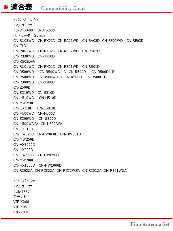 ■□ CN-RS01D パナソニック 地デジ フィルムアンテナ VR1 カプラ コードセット 取説 ガラスクリーナー付 送料無料 □■_適合表 フィルムアンテナ VR1
