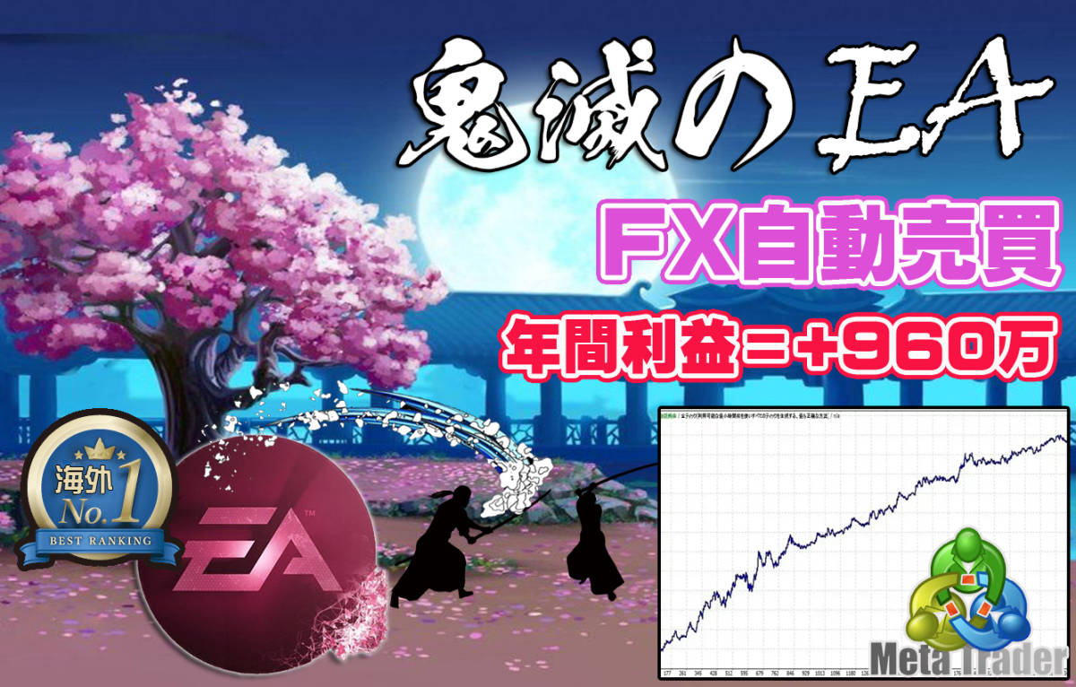 年間利益+960万：【鬼滅EA】FXの聖杯級 自動売買 EA 自動売買ソフト MT4 ツール トレードソフト 必勝法_画像1