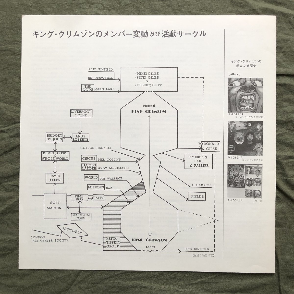  царапина нет прекрасный запись хорошо jacket 1977 год записано в Японии King * Crimson King Crimson LP запись Islay nzIslands Progres Robert Fripp