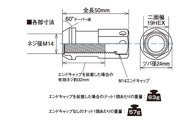 送料無料 RIA-14NR KicS Racing Composite R40 iCONIX M14 x P1.5 Lock & Nut Set Aluminum Cap ネオクロームキャップ付 レッド KYO-EI_画像5