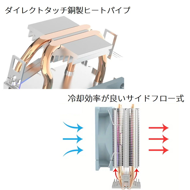 サイドフロー式CPUクーラー 90mm INTEL / AMD対応 レインボー 発色固定 冷却 ファン TDP95W_画像4