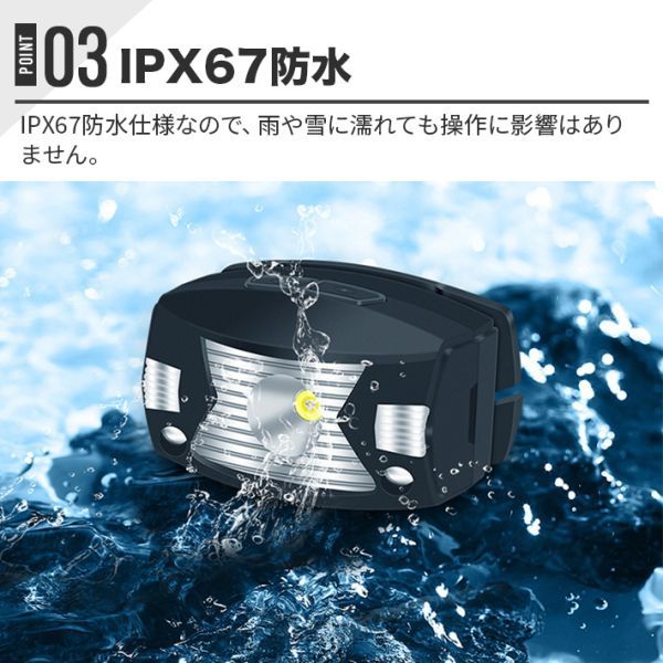 進化版XPG LEDヘッドライト 充電式ヘッドランプ センサー機能5段階調光SOS機能350ルーメンiPX67防水 52g軽量充電インジケータTYPE-C充電 黒_画像8