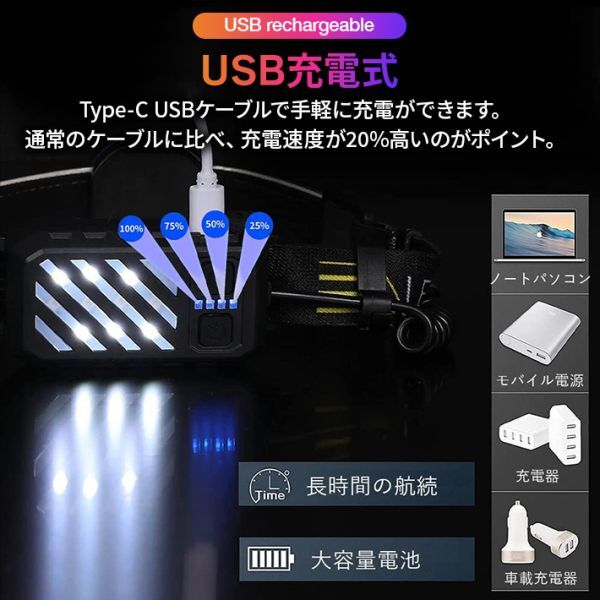 LEDヘッドライト USB 充電式 高輝度 進化版 ヘッドランプ 230度COB汎光60度XPG集光警告10種類の照明モード 90度角度調整可電量ディスプレイ_画像8