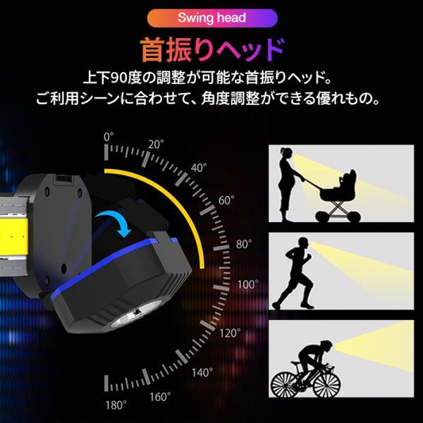 LEDヘッドライト USB 充電式 高輝度 進化版 ヘッドランプ 230度COB汎光60度XPG集光警告10種類の照明モード 90度角度調整可電量ディスプレイ_画像5