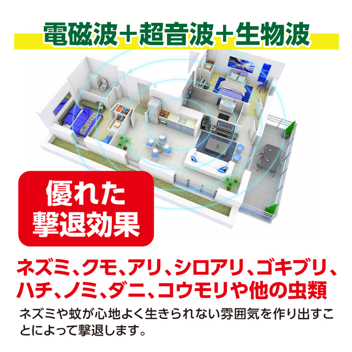 PSE認証済み】 [2020最新版] 4個セット】害虫駆除機 超音波 電磁波エミュレーション生物波ネズミ撃退蚊取り虫除け器 ゴキブリダニ クモ対策の画像3