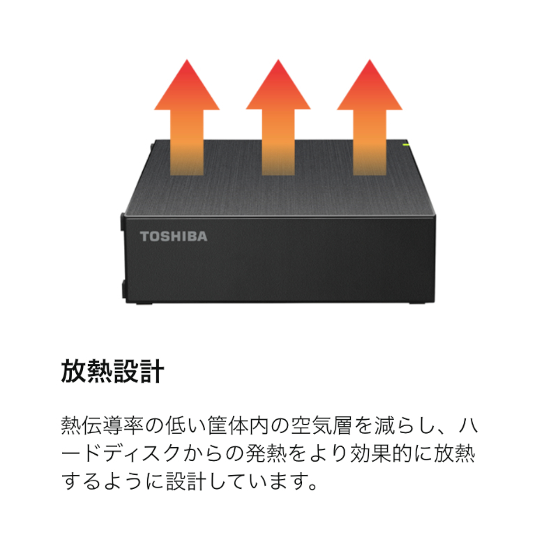 送料無料★ 新品 ★ 5台セット ★ 外付けハードディスクケース　TOSHIBA/東芝　★HDD無し★　3.5インチ SATA　BUFFALO　USB3.2(Gen1) 一式_画像9