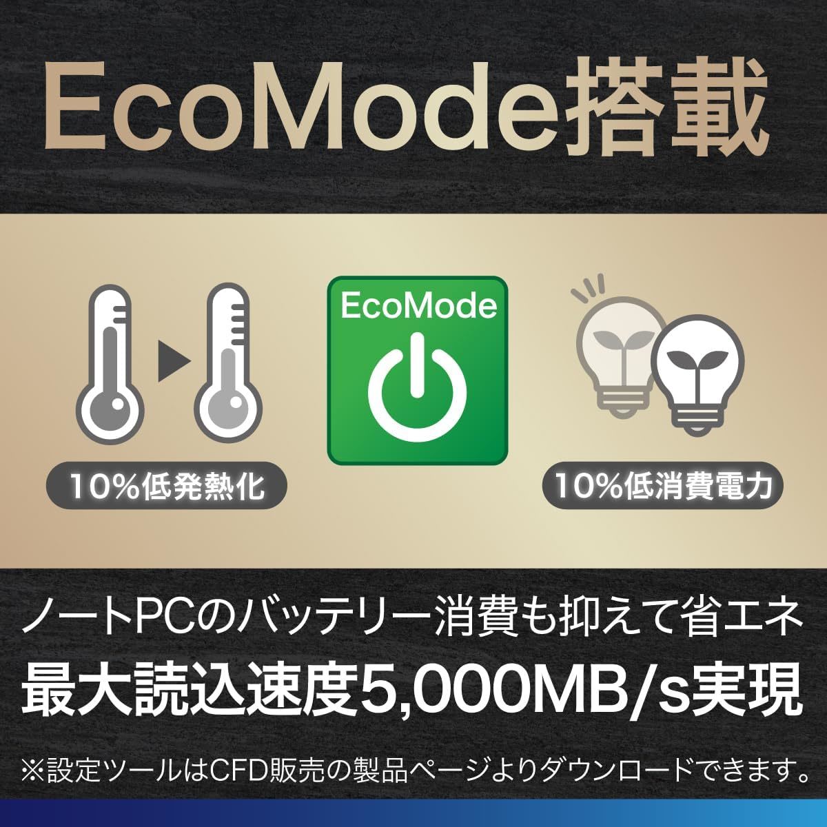 CFD SFT6000e シリーズ M.2 NVMe 　1TB　3D NAND TLC採用 SSD PCIe Gen4×4 (読取最大6000MB/S) M.2-2280 内蔵SSD1024GB CSSD-M2L1KSFT6KE_画像6