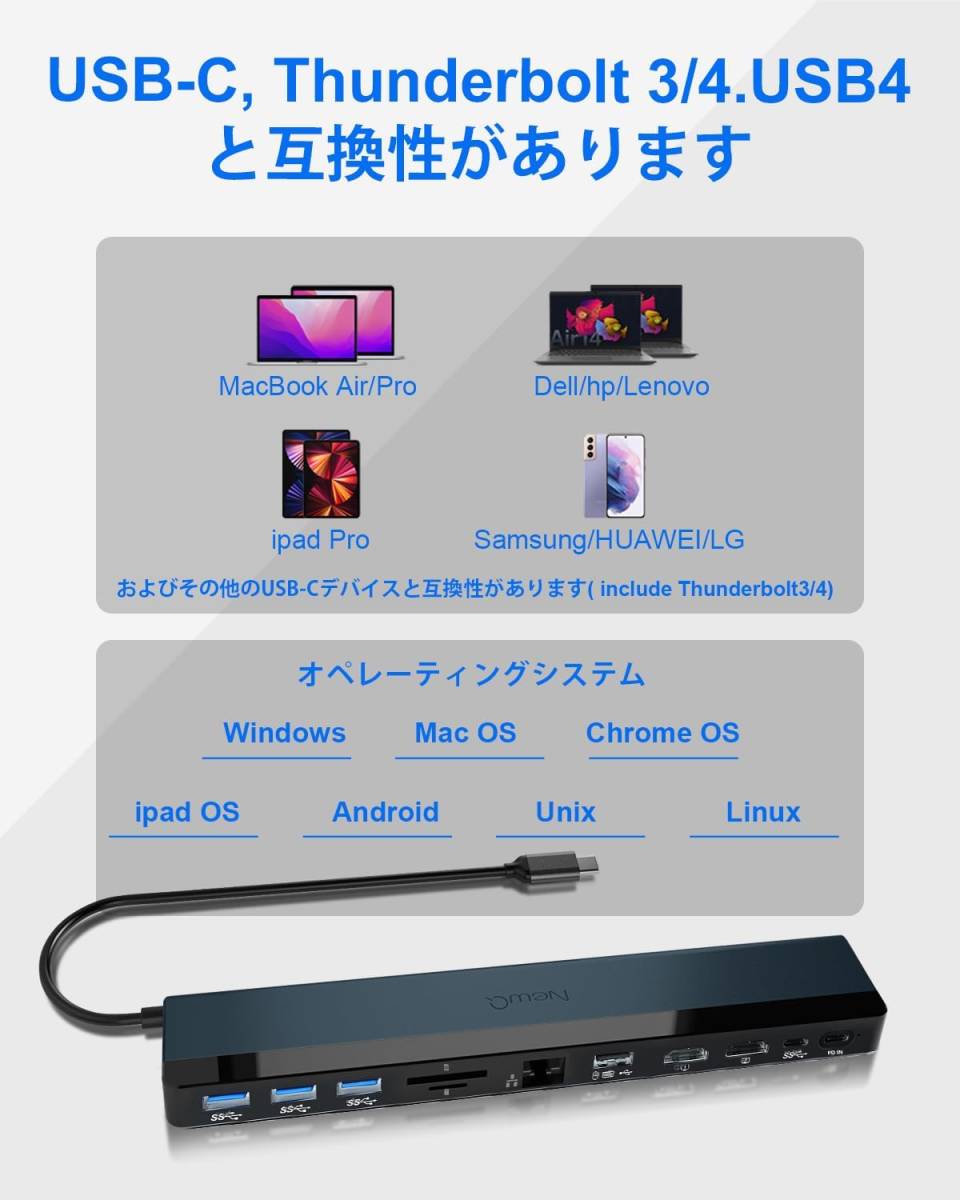 USB C ミッドナイトブルー ドッキングステーション デュアルモニター、NewQ 12-in-1 USB C ハブ_画像3