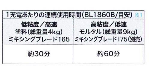 マキタ 18V 充電式カクハン機 UT130DZ (本体のみ) ■安心のマキタ純正/新品/未使用■_画像7