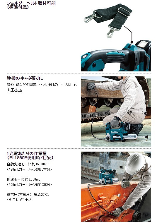 マキタ 18V 充電式グリスガン GP180DZ (本体のみ) ■安心のマキタ純正/新品/未使用■_画像5