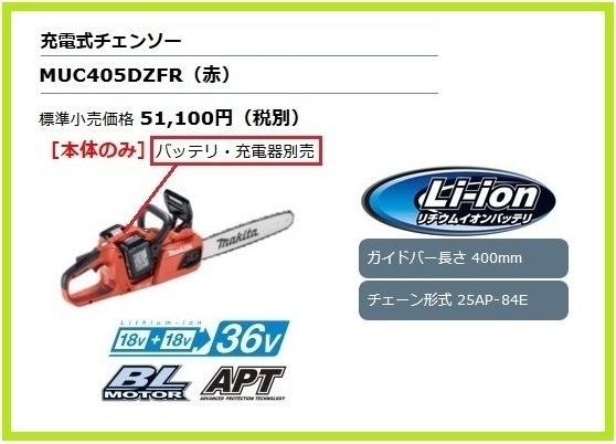 タンガロイ TACドリル TDS255F25-4(7130732) タンガロイ TACドリル TDS255F25-4(7130732)