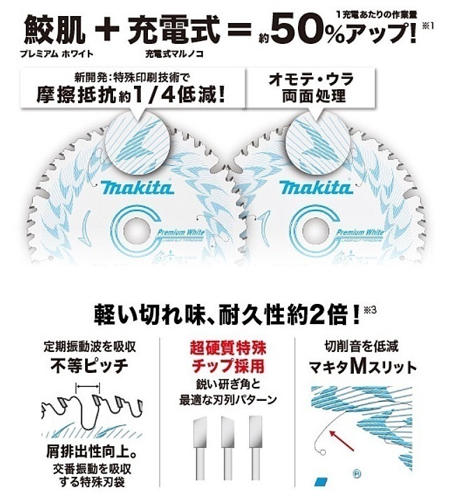 マキタ 125mm 鮫肌プレミアムホワイトチップソー A-67175×20枚 (35枚刃) [集成材・一般木材用]■安心のマキタ純正/新品/未使用■_画像3