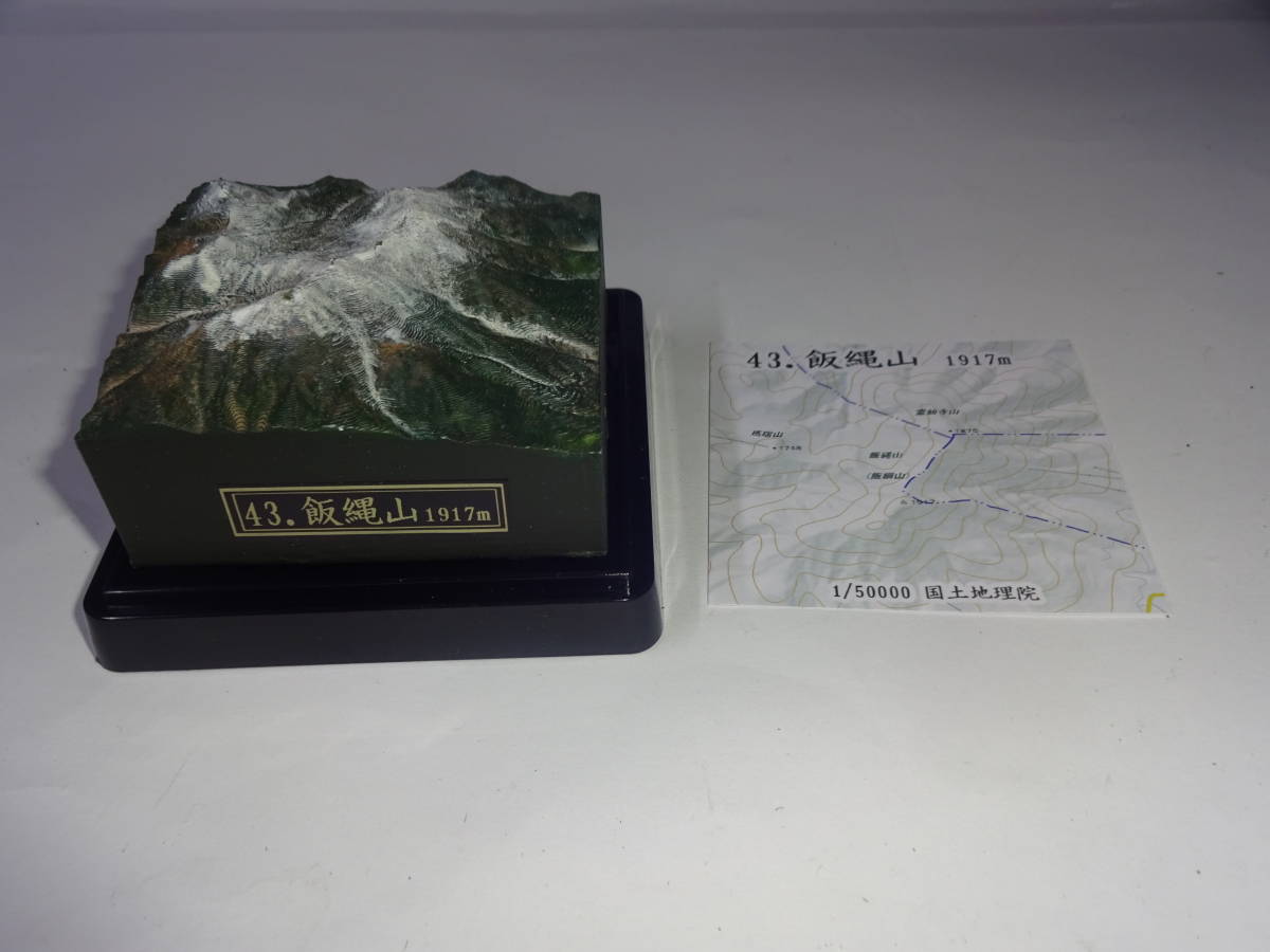 飯縄山　日本200名山　1/50000統一スケール　山域　長野県北部の山_画像6