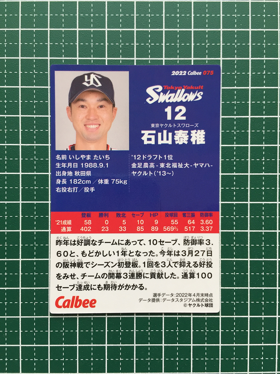 ★カルビー 2022 プロ野球チップス 第2弾 #075 石山泰稚［東京ヤクルトスワローズ］第二弾 レギュラーカード★_画像2