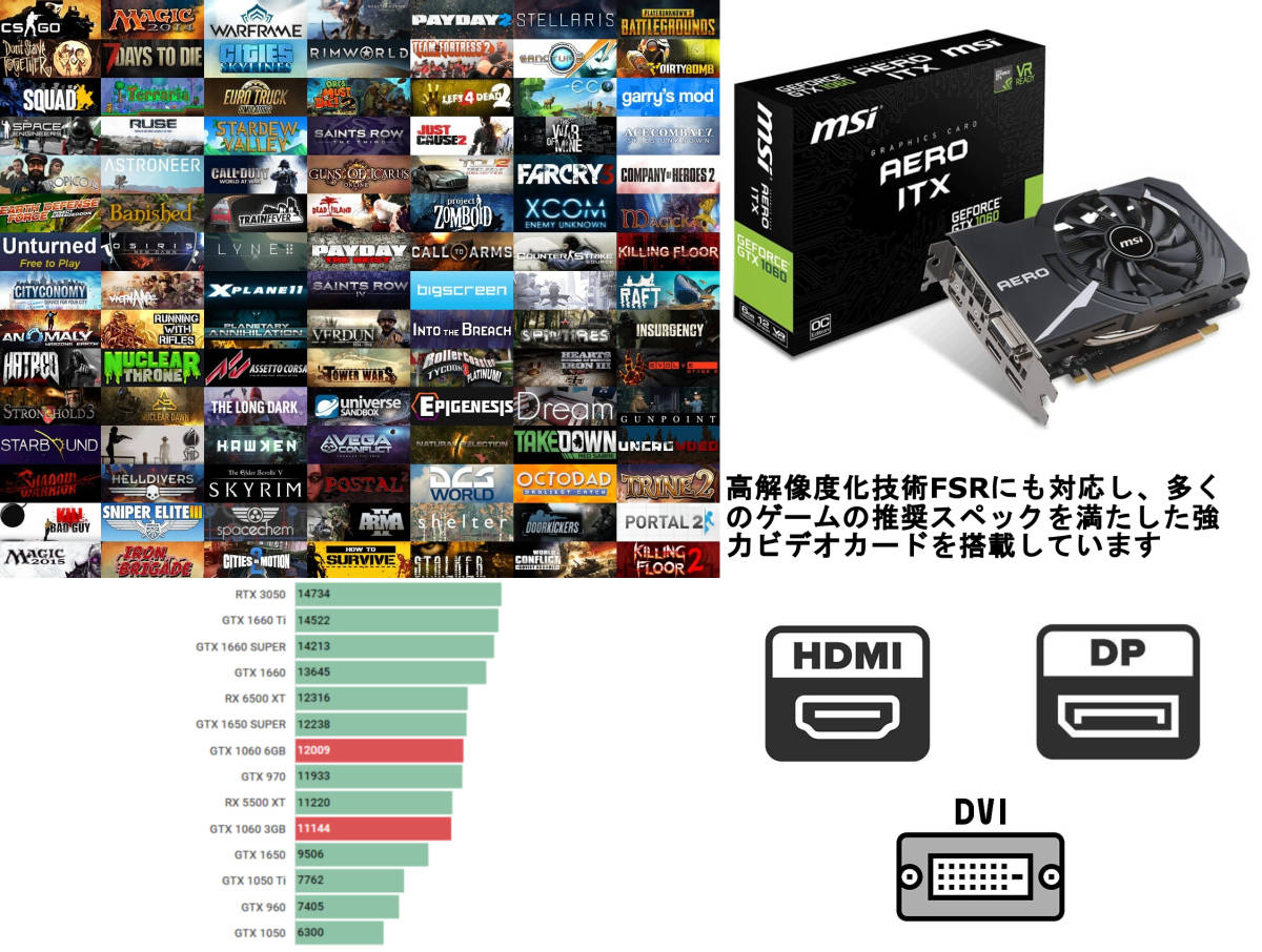 新品 仕事,ゲームok Win10+11 Office Core i7 6700 GTX1060 6G メモリ16G SSD512GB HDD3T 超万能PC 無線 4画面 送料込 スト6 AC6 _画像4