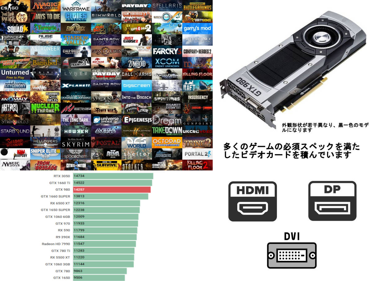 Win10-11 Office Core i7 GTX980（≒RTX3050）メモリ16G SSD512GB