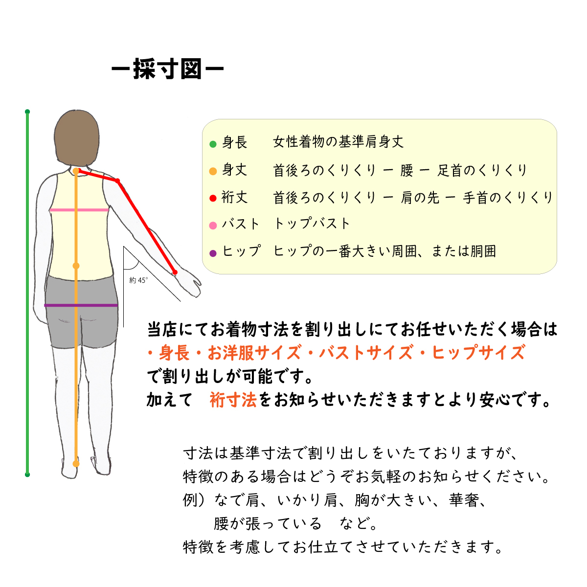 着物 仕立て直し 小紋 紬 お召 リフォーム 手縫い(単衣)洗い張りなどコミコミ 悉皆屋_画像4